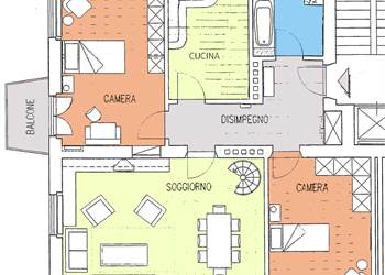 C.so ITALIA - ULTIMO PIANO